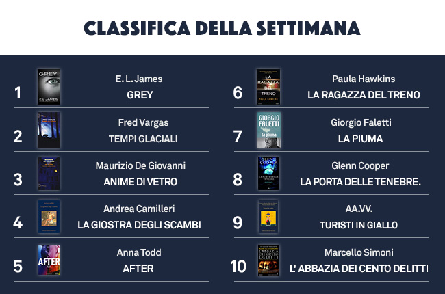 Classifica generale libri - settimana dal 6 al 12 luglio